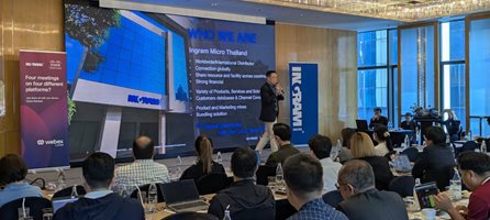 AI Powered Collaboration 2025